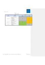 Preview for 89 page of CORNING Everon 6000 v1.0 User Manual