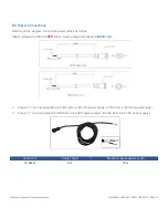 Preview for 7 page of CORNING Everon 6200 Installation Manual