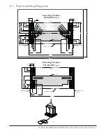 Preview for 5 page of CORNING Evolv PAC 864/576 Manual