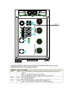 Preview for 5 page of CORNING GX-WCSM2500M-40 Tune-Up  Instructions