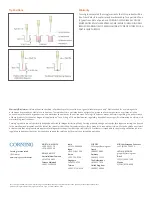 Preview for 5 page of CORNING Lambda EliteMax Quick Start Manual