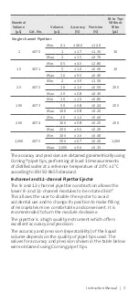 Preview for 5 page of CORNING Lambda Plus Instruction Manual