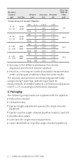 Preview for 6 page of CORNING Lambda Plus Instruction Manual