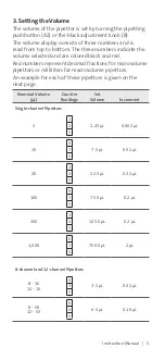 Preview for 7 page of CORNING Lambda Plus Instruction Manual