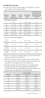 Preview for 13 page of CORNING Lambda Plus Instruction Manual