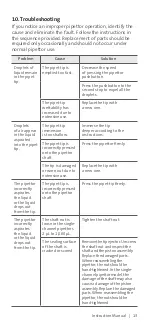 Preview for 15 page of CORNING Lambda Plus Instruction Manual