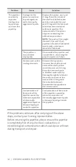 Preview for 16 page of CORNING Lambda Plus Instruction Manual