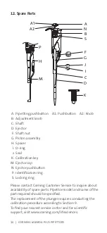 Preview for 18 page of CORNING Lambda Plus Instruction Manual