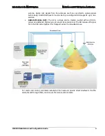 Preview for 15 page of CORNING MA2000 Cabinet Installation And Configuration Manual