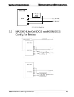 Preview for 62 page of CORNING MA2000 Cabinet Installation And Configuration Manual