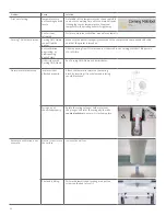 Preview for 38 page of CORNING Matribot 6150 Instruction Manual