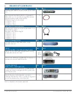 Preview for 2 page of CORNING ONE HEU Quick Installation Sheet