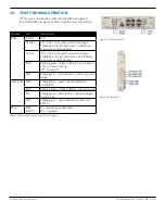 Preview for 8 page of CORNING ONE HEU Quick Installation Sheet