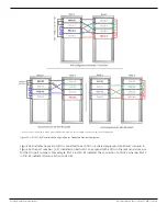 Preview for 10 page of CORNING ONE HEU Quick Installation Sheet