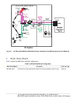 Preview for 6 page of CORNING SCRN-510 Hardware Installation Manual