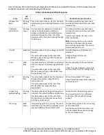 Preview for 15 page of CORNING SCRN-510 Hardware Installation Manual