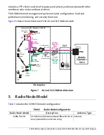 Preview for 6 page of CORNING SCRN-530 Hardware Installation Manual