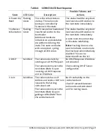 Preview for 17 page of CORNING SCRN-530 Hardware Installation Manual