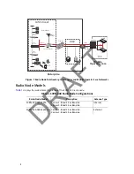 Preview for 6 page of CORNING SpiderCloud SCRN-340 Hardware Installation Manual