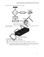 Preview for 13 page of CORNING SpiderCloud SCRN-340 Hardware Installation Manual