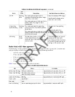 Preview for 22 page of CORNING SpiderCloud SCRN-340 Hardware Installation Manual