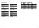 Preview for 4 page of CORNING Spin-X UF 6 Technical Data And Operating Instructions