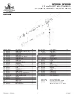 Предварительный просмотр 5 страницы Cornwell Tools bluePOWER CAT3225A Operating Manual