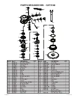 Preview for 3 page of Cornwell Tools CAT3160 Operating Instructions