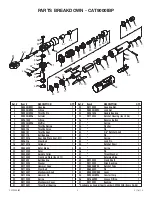 Preview for 3 page of Cornwell Tools CAT9000IBP Operating Manual