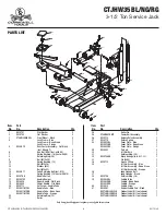 Preview for 6 page of Cornwell Tools CTJHW35BL Operating Manual