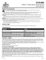 Preview for 4 page of Cornwell Tools CTJTJ1KA Operating Manual