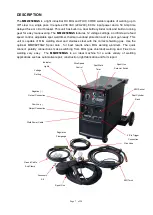Предварительный просмотр 7 страницы Cornwell Tools MIG 250MGS Owner'S Manual