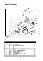 Preview for 32 page of Cornwell Tools MMW240TIG Owner'S Manual