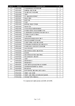 Preview for 33 page of Cornwell Tools MMW240TIG Owner'S Manual