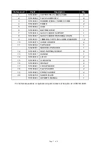 Preview for 7 page of Cornwell Tools MMWC2XL Owner'S Manual