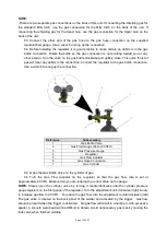 Предварительный просмотр 13 страницы Cornwell Tools MMWMGS250 Owner'S Manual