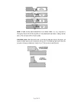 Предварительный просмотр 29 страницы Cornwell Tools MMWMGS250 Owner'S Manual