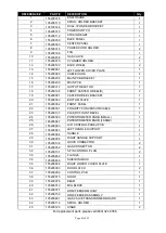 Предварительный просмотр 41 страницы Cornwell Tools MMWMGS250 Owner'S Manual