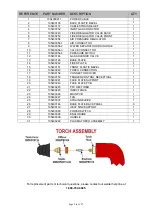 Preview for 16 page of Cornwell Tools MMWP700DVI Owner'S Manual