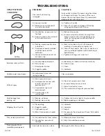 Preview for 6 page of Cornwell Tools PSG-1100 Operating Instructions Manual