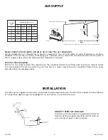 Предварительный просмотр 3 страницы Cornwell Tools PSG-1400 Operating Instructions Manual