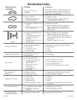 Предварительный просмотр 6 страницы Cornwell Tools PSG-1400 Operating Instructions Manual