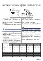 Preview for 21 page of corob CLEVERmix 700 User Manual