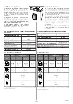 Preview for 9 page of corob D410x User Manual