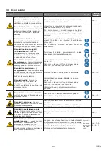 Preview for 13 page of corob D410x User Manual