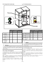 Preview for 16 page of corob D410x User Manual