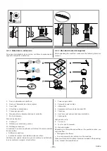 Preview for 21 page of corob D410x User Manual