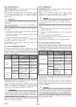 Preview for 26 page of corob D410x User Manual