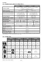 Preview for 12 page of corob D600 extra User Manual