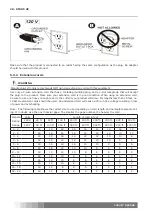 Preview for 24 page of corob D800 HD User Manual